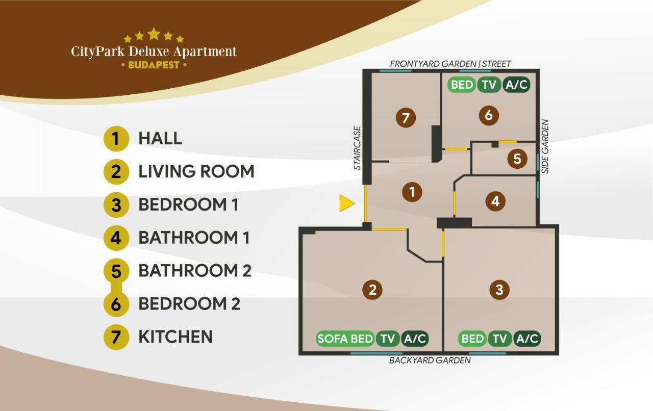 Citypark Deluxe Apartment 부다페스트 외부 사진